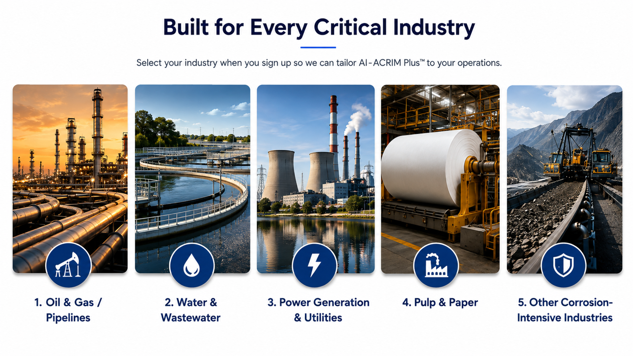 Industry overview: oil and gas and pipelines; water and wastewater; power generation and utilities; pulp and paper; other corrosion-intensive industries